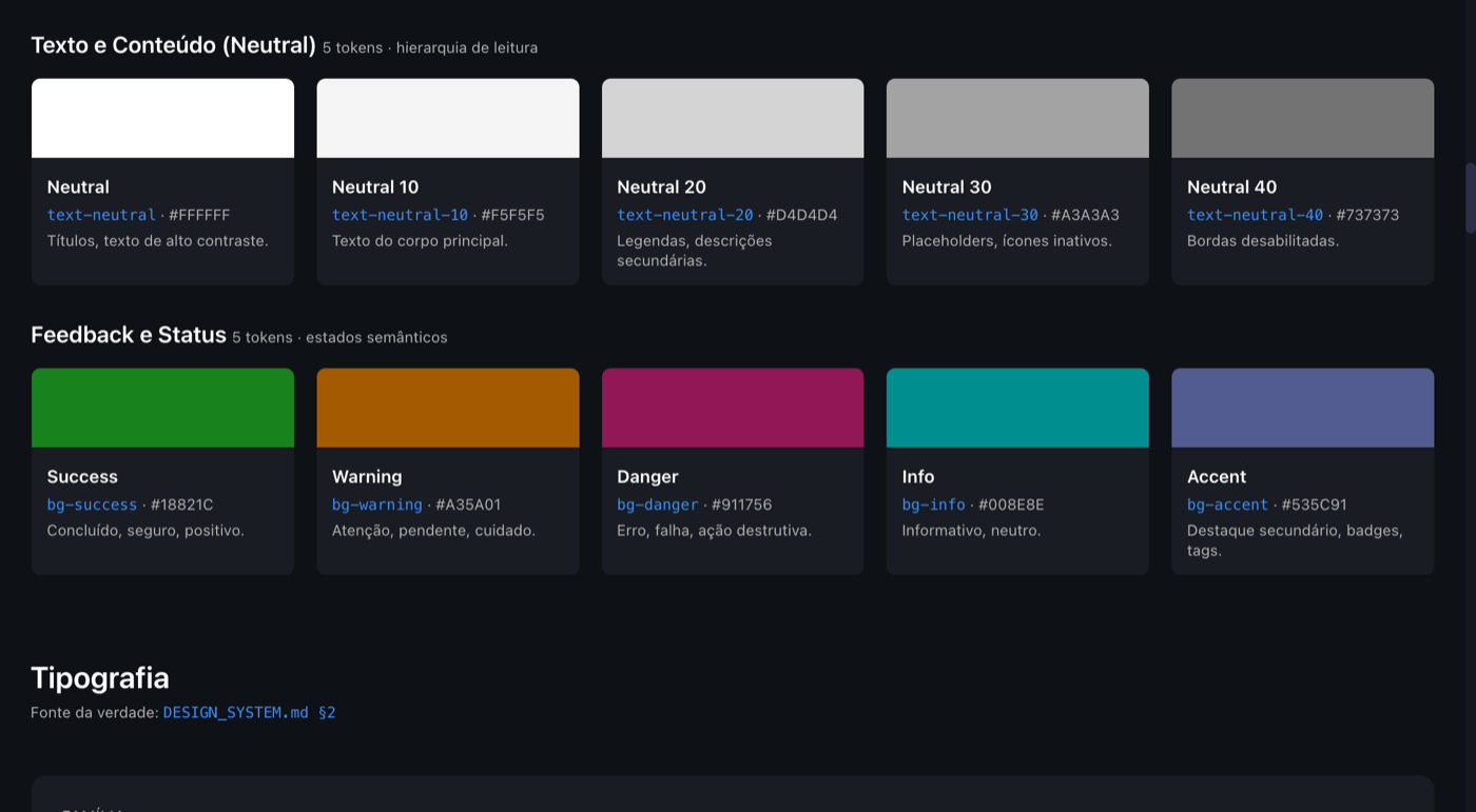 Tokens de cor dos grupos Texto e Conteúdo e Feedback e Status do design system do Aero: cinco neutros de hierarquia de leitura e cinco cores semânticas de estado, com hex e papel de cada um