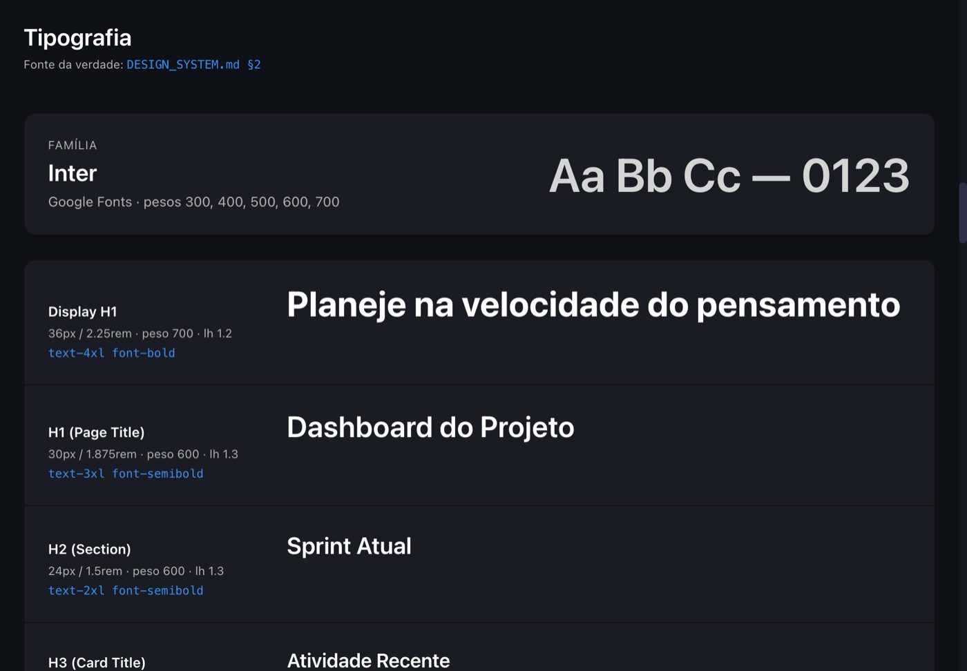 Escala tipográfica do design system do Aero com os 7 níveis, de Display H1 36px a Tiny Label 12px uppercase em Inter