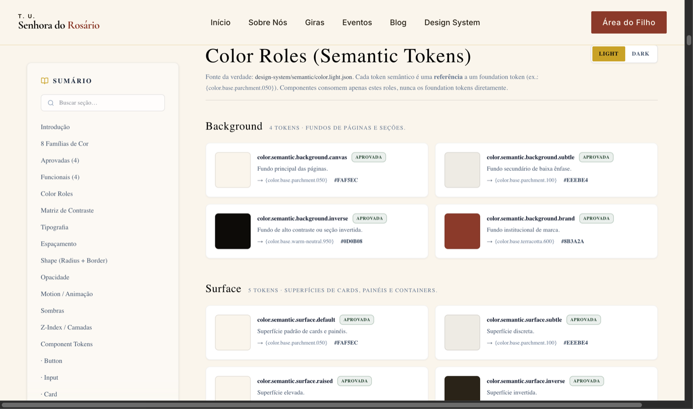 Seção de roles semânticos de cor do Orixá Design System: grupos Background, Surface, Text, Icon, Border e Action com seus tokens e referências às famílias de fundação