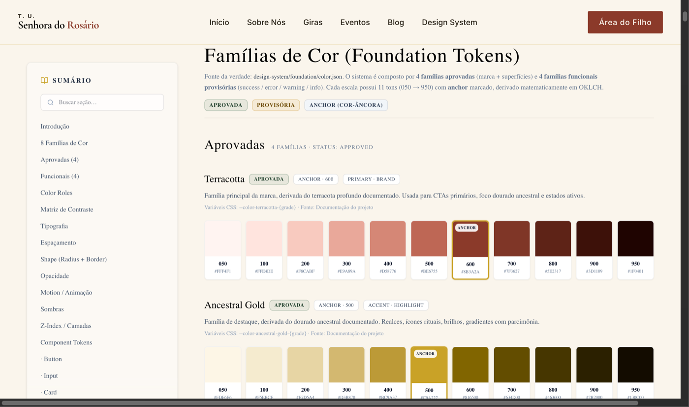 Escalas de cor das famílias Terracotta e Ancestral Gold do Orixá Design System, cada uma com 11 grades do 050 ao 950 e a âncora marcada