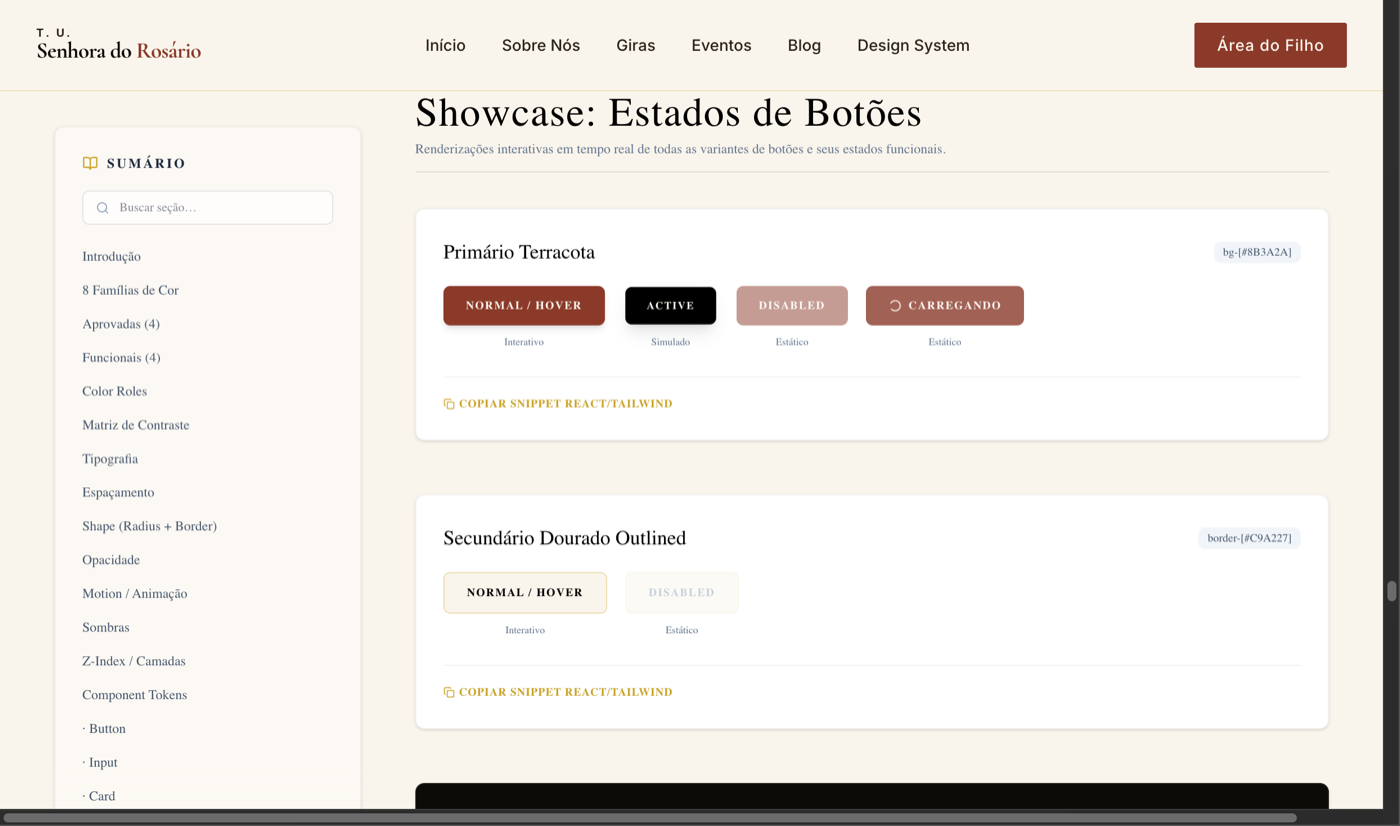 Showcase de botões do Orixá Design System com estados normal, hover, active, desabilitado e carregando, e opção de copiar snippet em React ou Tailwind