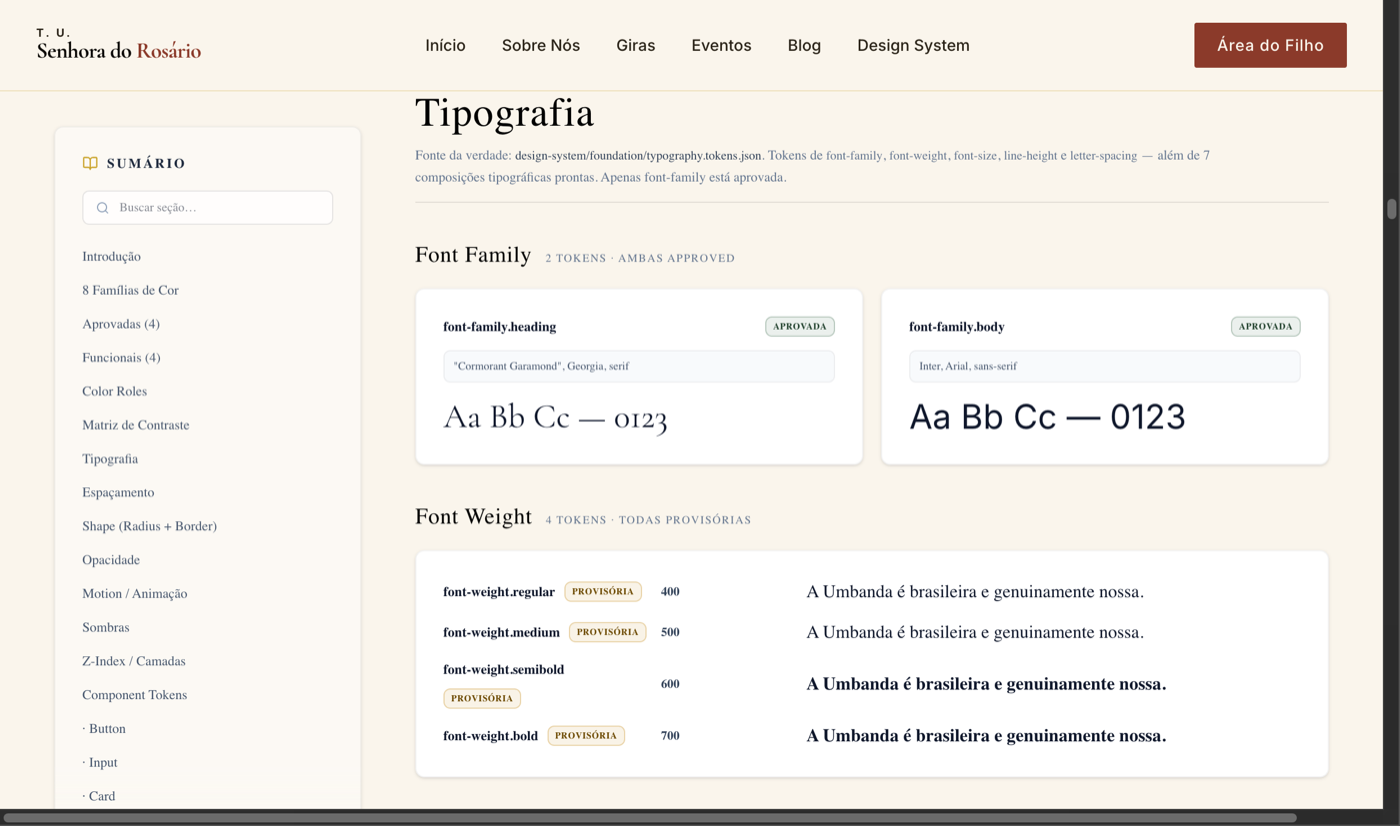 Seção de tipografia do Orixá Design System: Cormorant Garamond para títulos e Inter para texto e botões, com pesos, tamanhos e composições tipográficas
